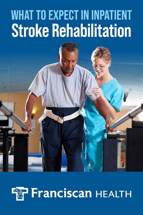Inpatient Rehab: What to Expect & How it Works.